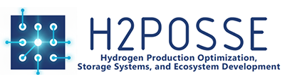 H2posse-project-logo